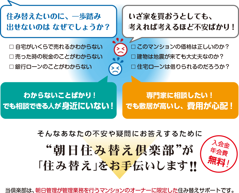 住み替えたいのに、一歩踏み出せないのは、なぜでしょうか?